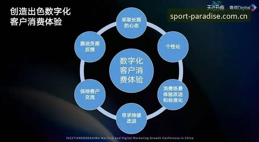 揭秘完美体育360度体验：从数据到用户口碑的深度评测
